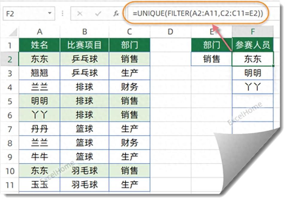 Excel神操作！一键提取指定部门不重复名单-趣帮office教程网