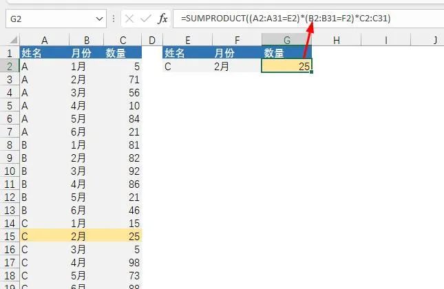 Excel必备：一文吃透SUMPRODUCT函数的9大神奇用法-趣帮office教程网