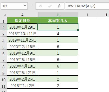 Excel日期函数应用：轻松算出指定日期是周内第几天-趣帮office教程网