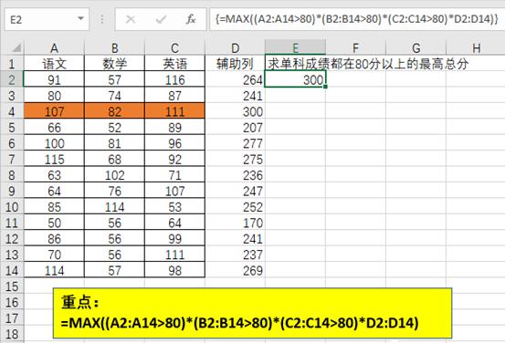 Excel多条件求最大和值，这4招让你轻松应对-趣帮office教程网