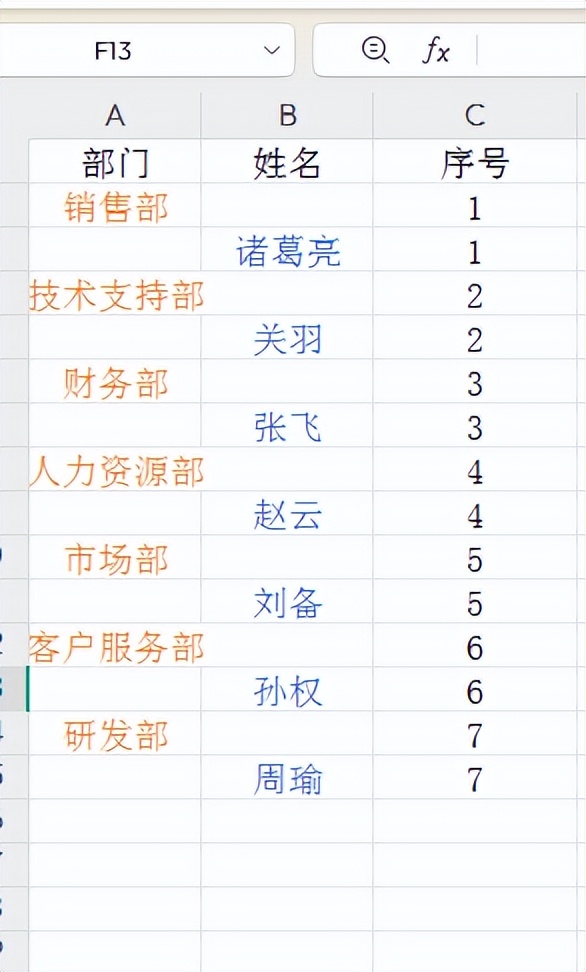 Excel实用技巧：巧妙实现部门与姓名的批量穿插排列-趣帮office教程网