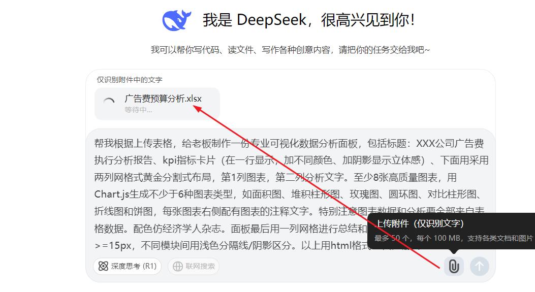 颠覆认知！Deepseek作图能力大爆发，专业数据分析面板轻松生成-趣帮office教程网