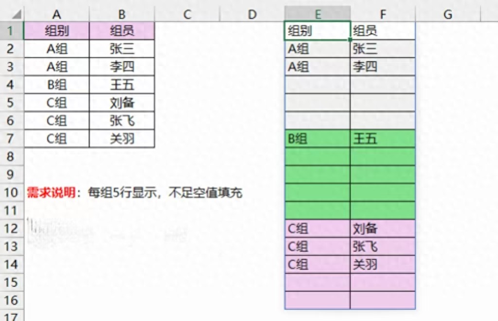 Excel按组统一行数，让数据显示整齐-趣帮office教程网