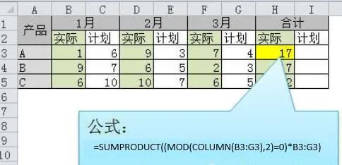 Excel必备：一文吃透SUMPRODUCT函数的9大神奇用法-趣帮office教程网