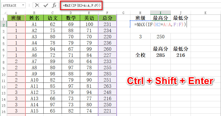 教师必备！Excel 3 分钟算出各班成绩极值（最高分和最低分）-趣帮office教程网