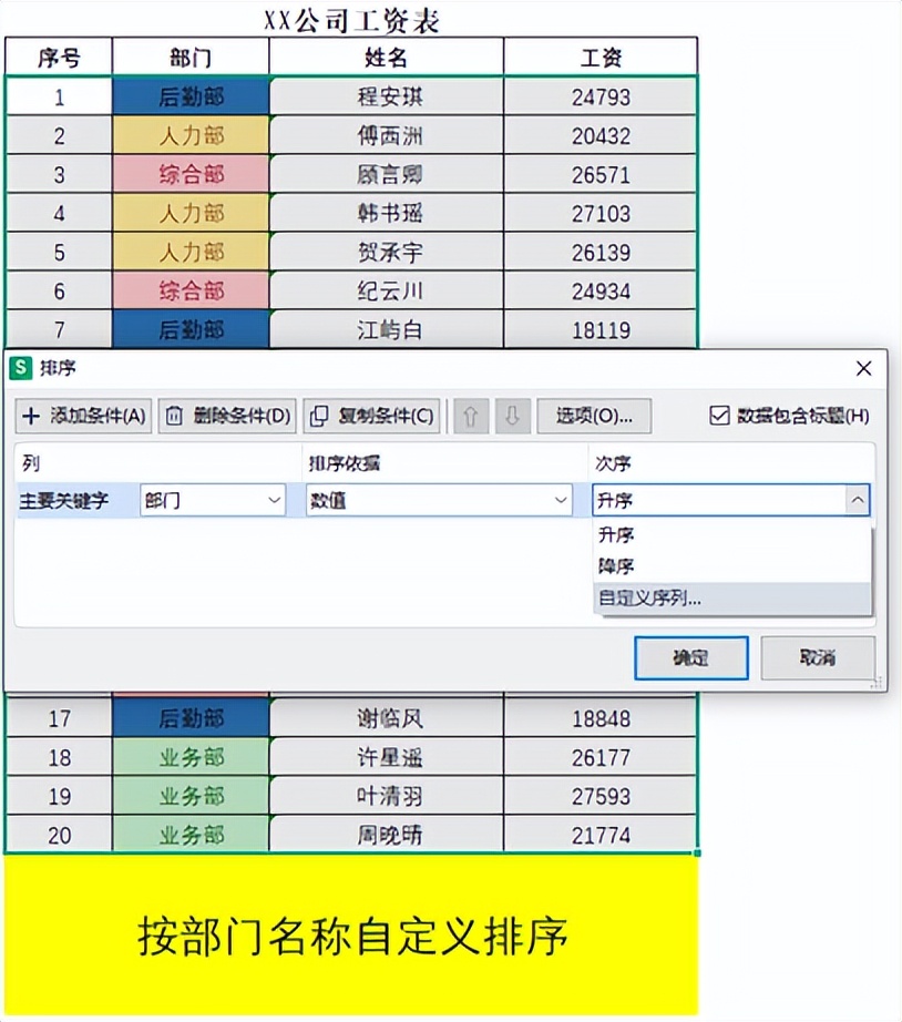 Excel排序还只会升降序？自定义排序秒变数据大神-趣帮office教程网