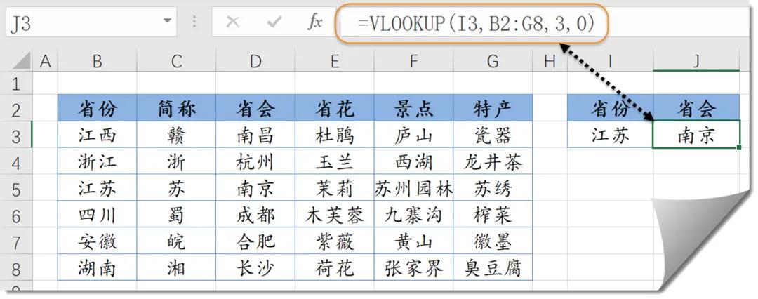 Excel查询神技：1分钟用VLOOKUP函数搞定省份省会匹配-趣帮office教程网