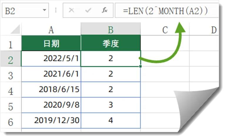 Excel日期处理小妙招：巧用函数计算日期所在季度-趣帮office教程网