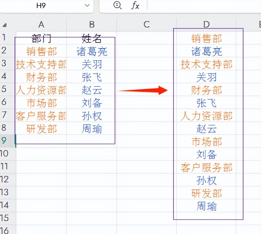 Excel实用技巧：巧妙实现部门与姓名的批量穿插排列-趣帮office教程网