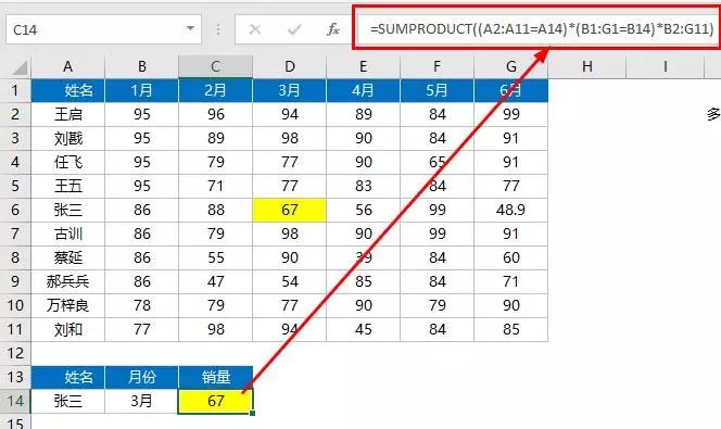 Excel必备：一文吃透SUMPRODUCT函数的9大神奇用法-趣帮office教程网