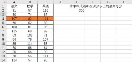 Excel多条件求最大和值，这4招让你轻松应对-趣帮office教程网